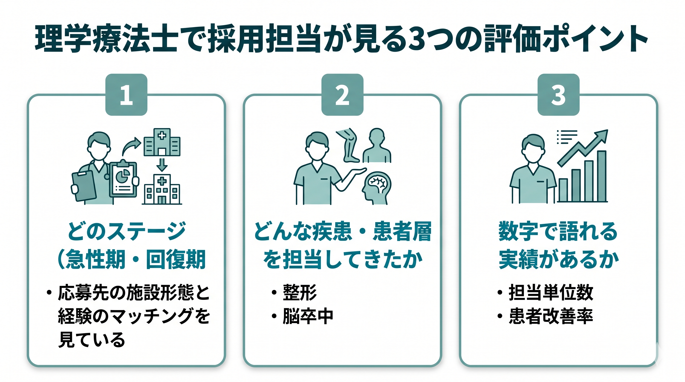 理学療法士で採用担当が見る3つの評価ポイント