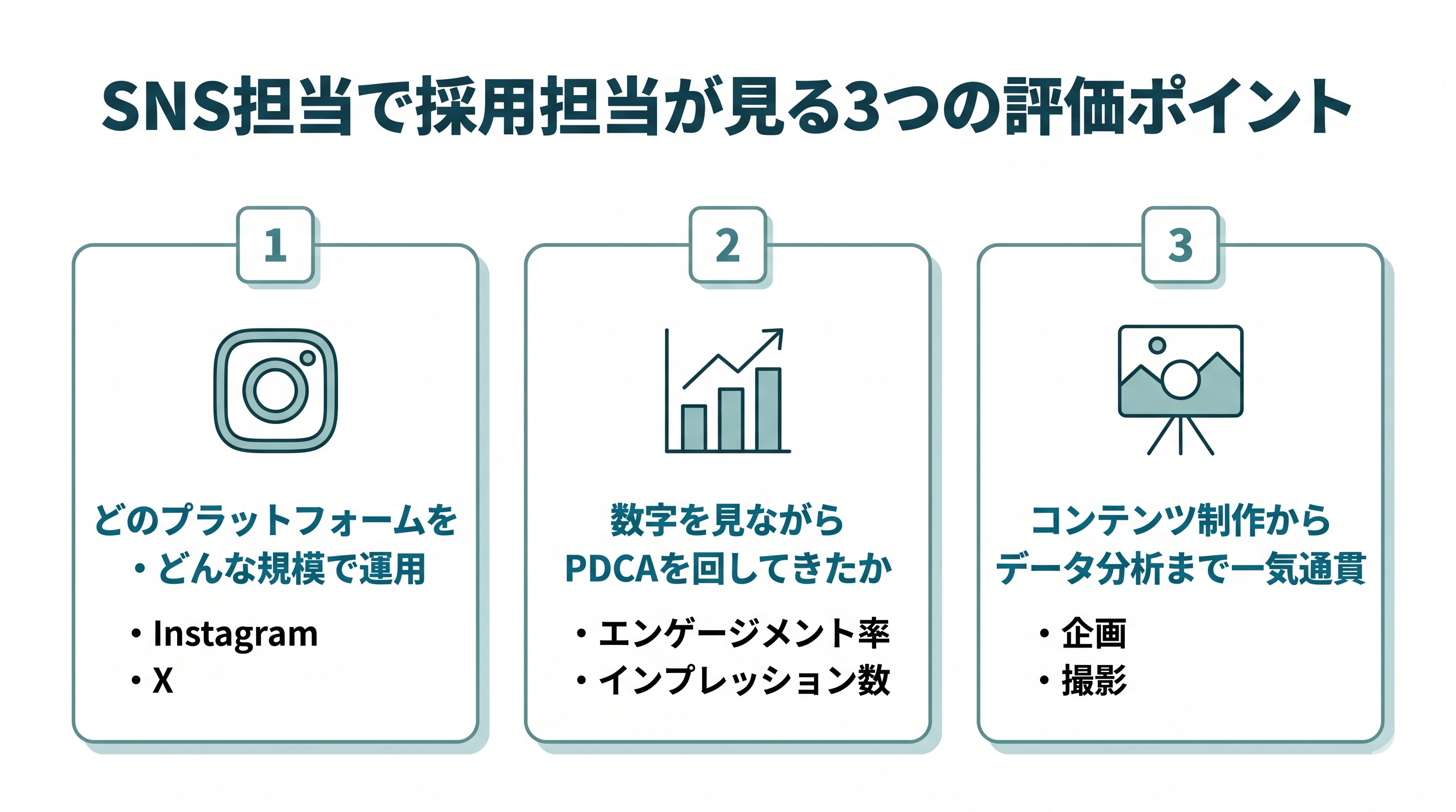 SNS担当で採用担当が見る3つの評価ポイント