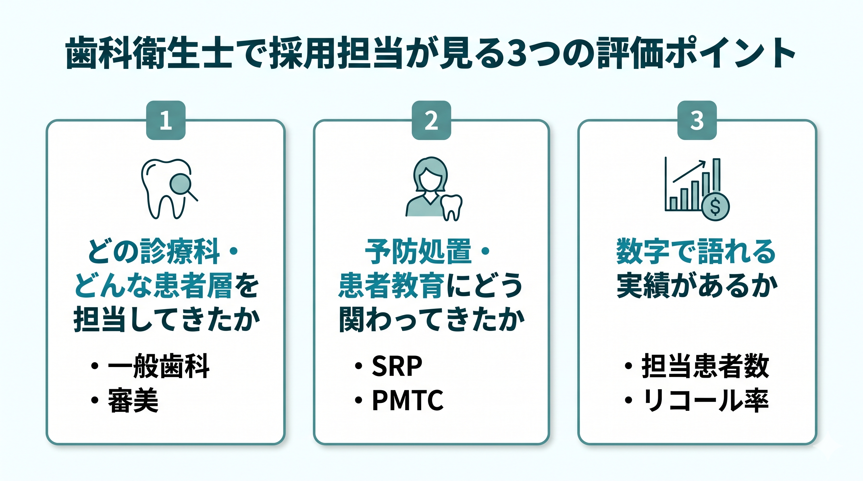 歯科衛生士で採用担当が見る3つの評価ポイント