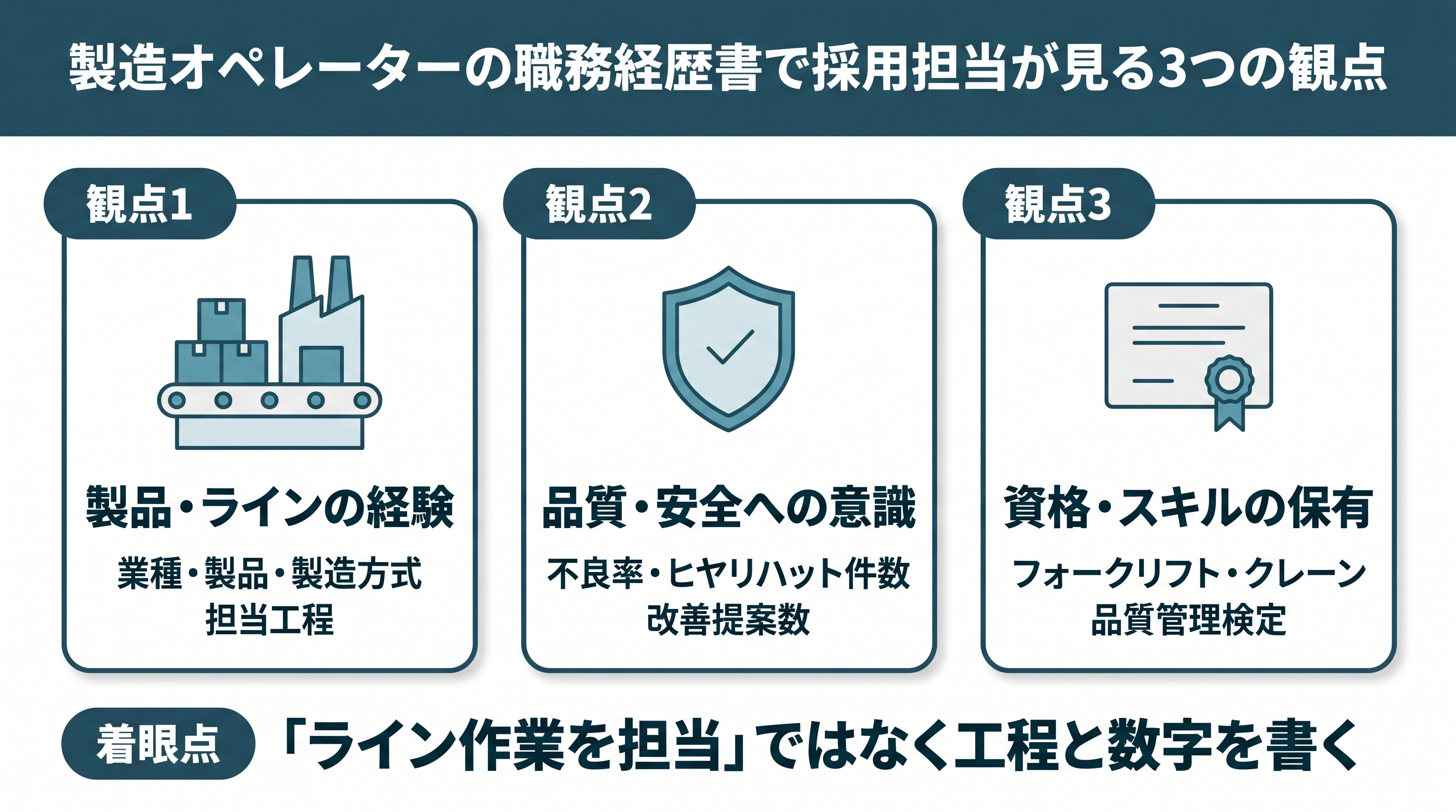 製造オペレーターで採用担当が見る3つの評価ポイント
