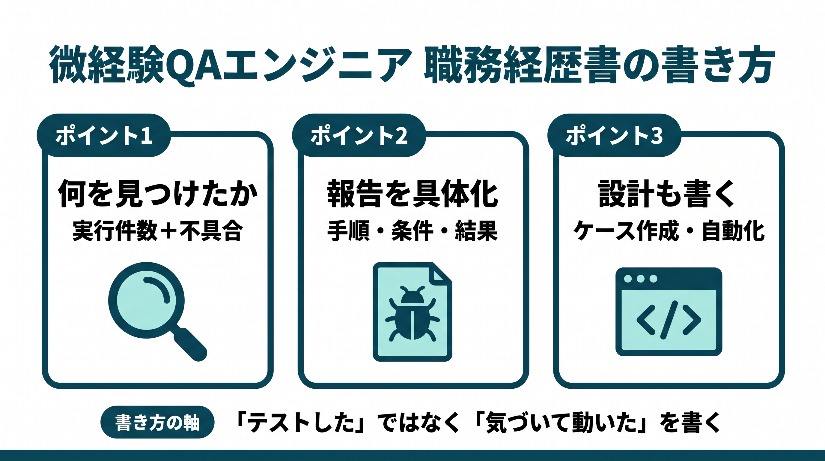 微経験QAエンジニア職務経歴書の書き方|3要素