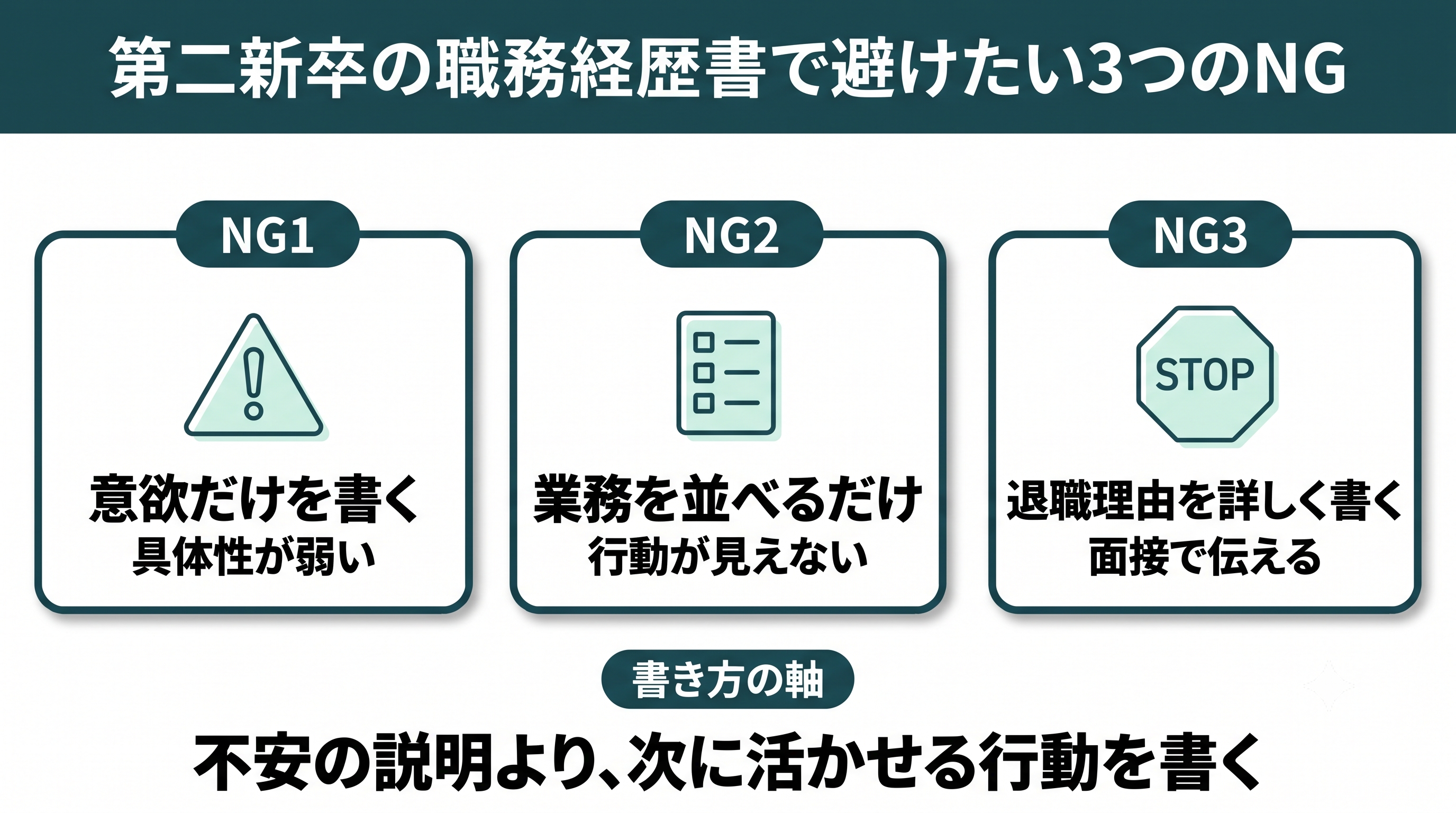 第二新卒職務経歴書の書き方|3要素