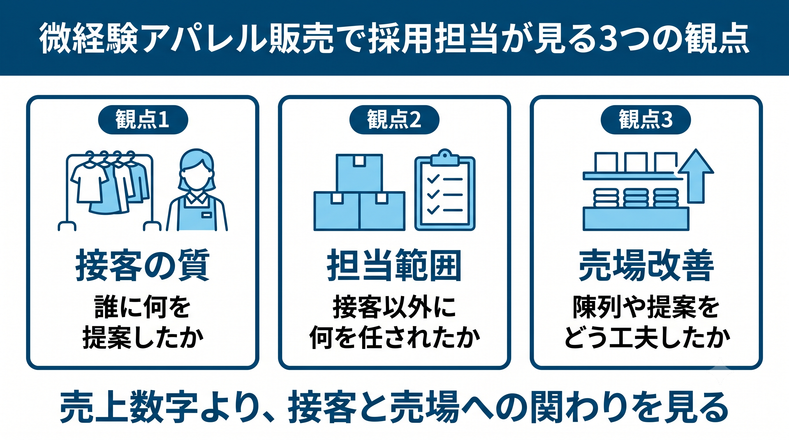微経験のアパレル販売向け職務経歴書で採用担当が見る3つの評価ポイント